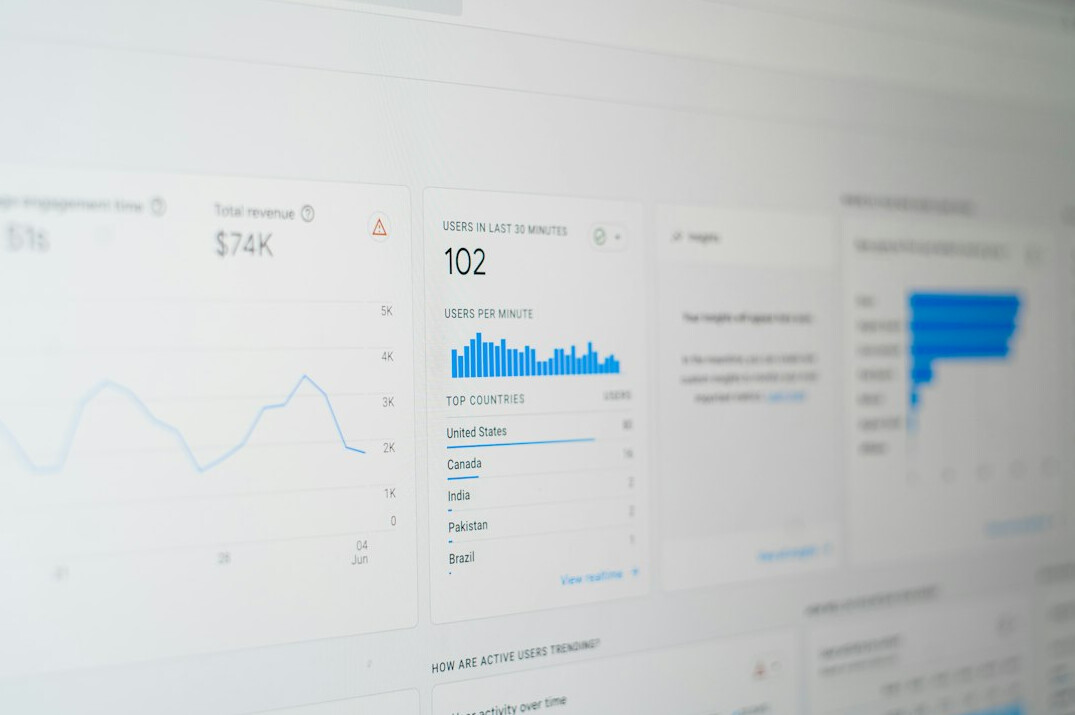 data visualization insurance